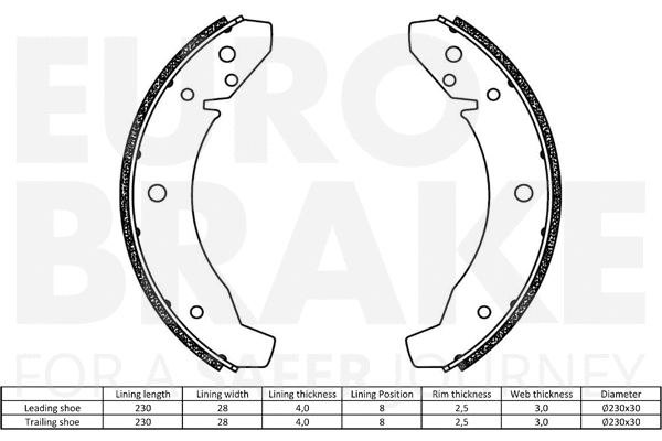 Brake Shoe Set