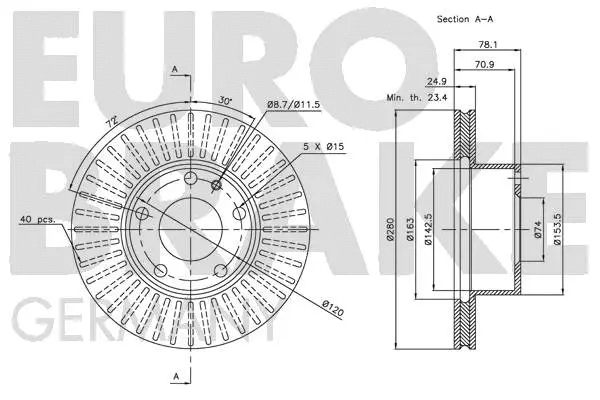 Brake Disc