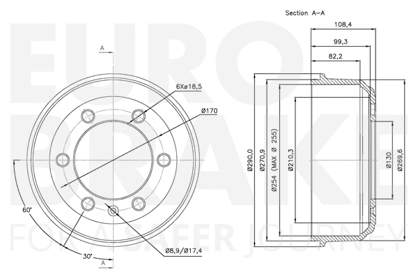 Brake Drum