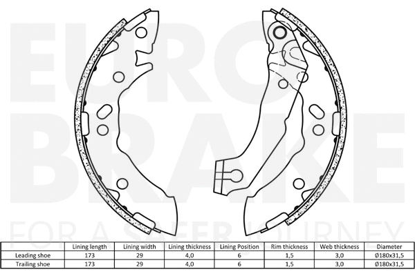 Brake Shoe Set