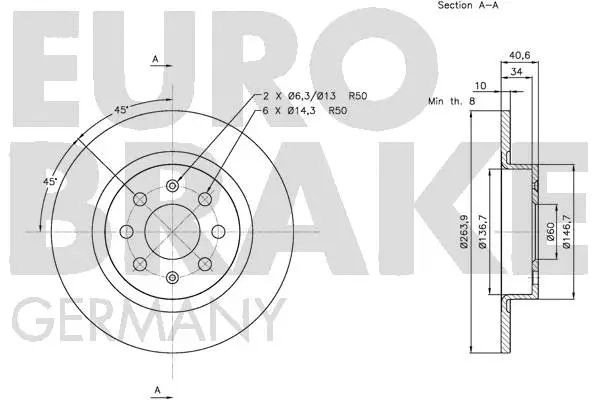 Brake Disc