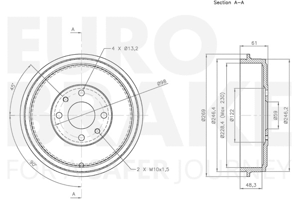 Brake Drum