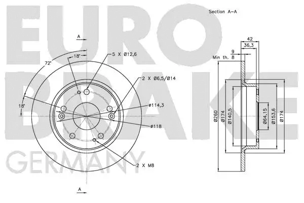 Brake Disc