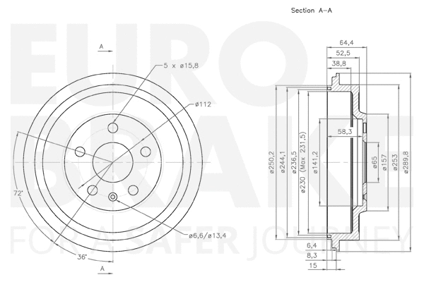Brake Drum