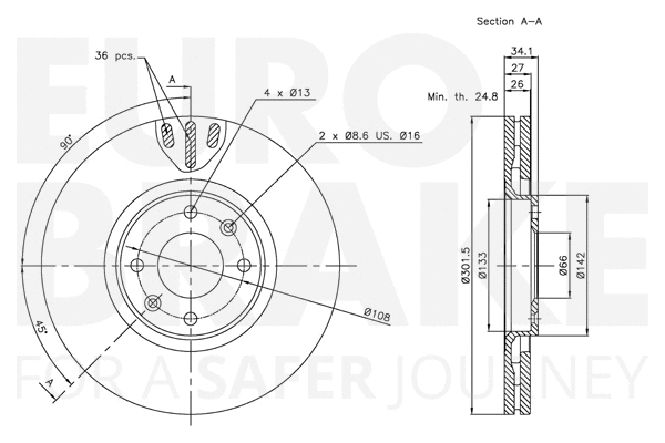 Brake Disc