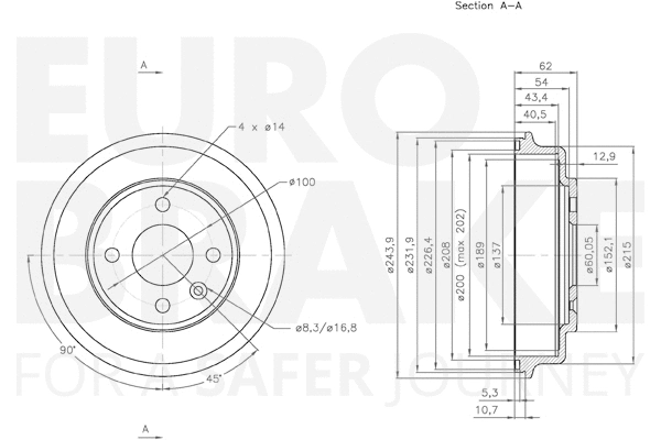 Brake Drum