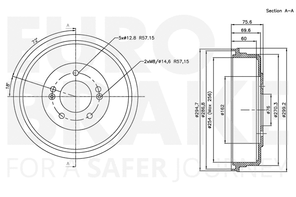 Brake Drum
