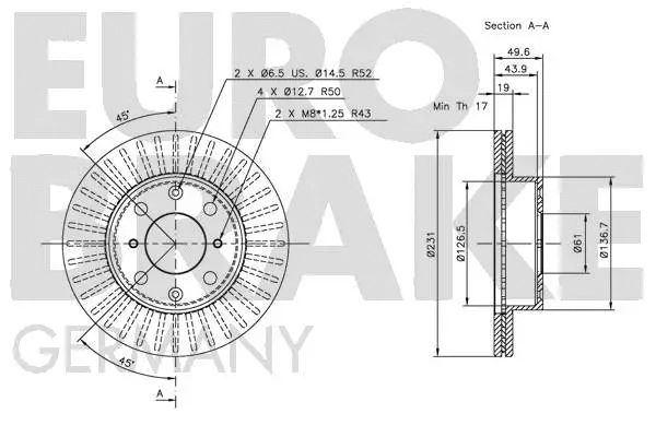 Brake Disc