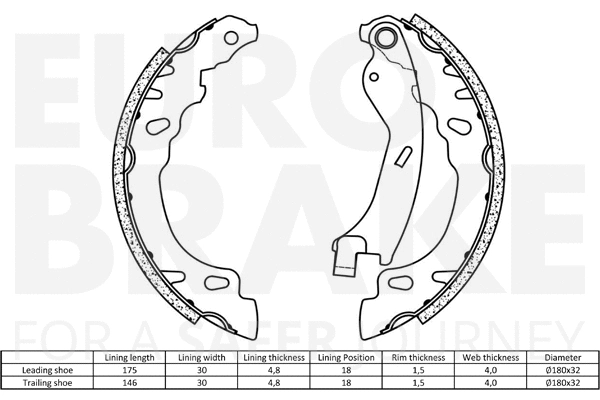 Brake Shoe Set