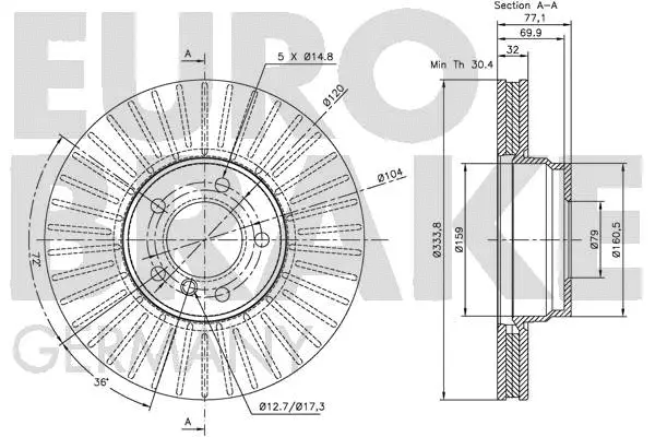 Brake Disc