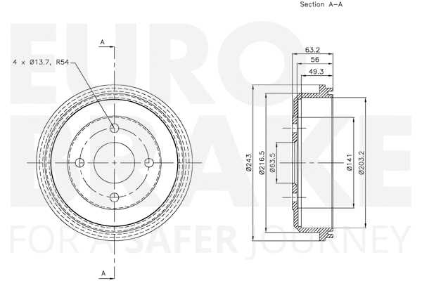 Brake Drum
