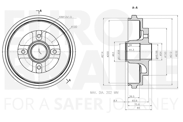 Brake Drum