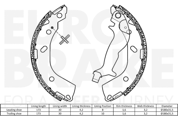 Brake Shoe Set