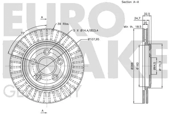 Brake Disc