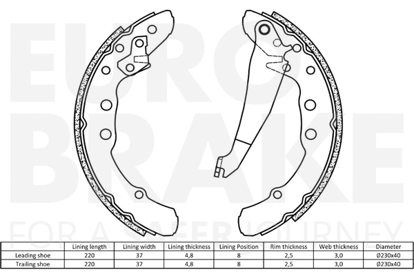 Brake Shoe Set