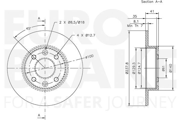 Brake Disc