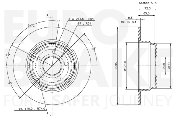 Brake Disc