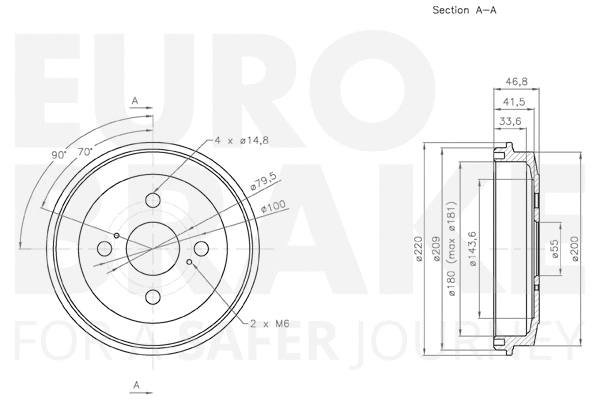 Brake Drum