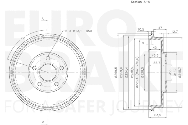 Brake Drum