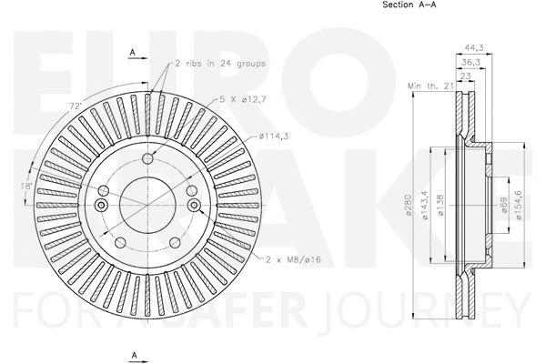 Brake Disc