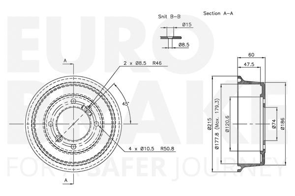 Brake Drum