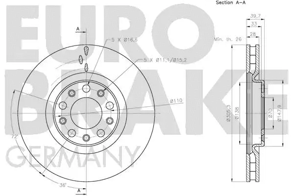 Brake Disc