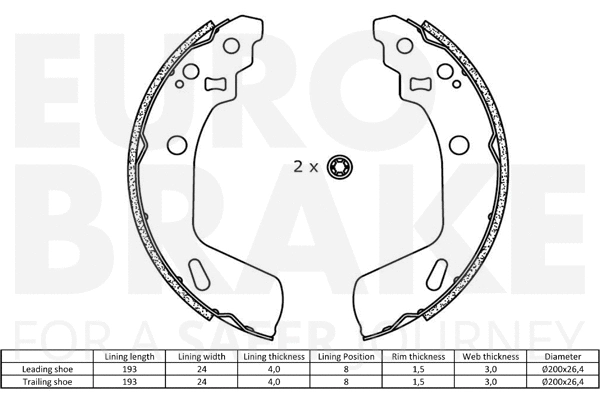 Brake Shoe Set