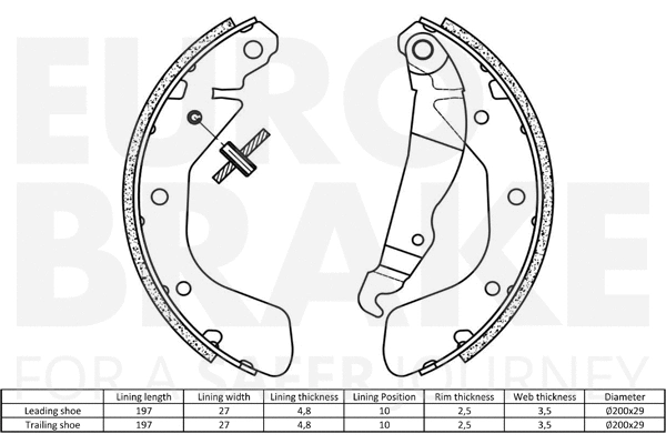 Brake Shoe Set
