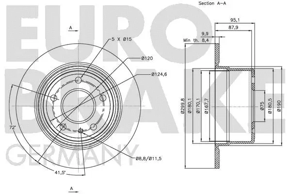 Brake Disc