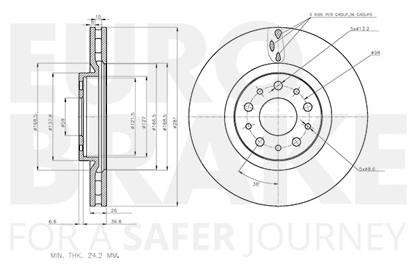 Brake Disc