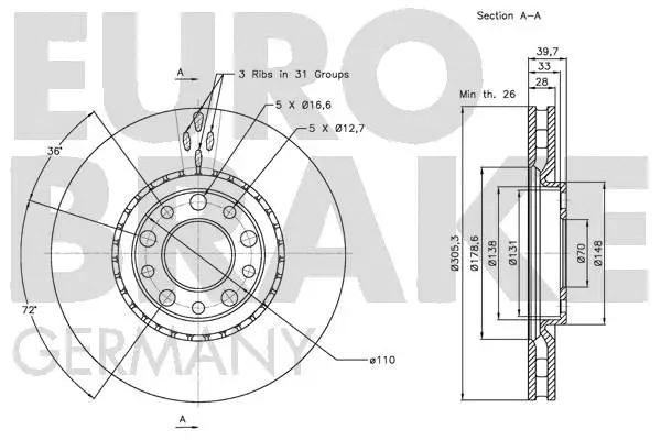 Brake Disc