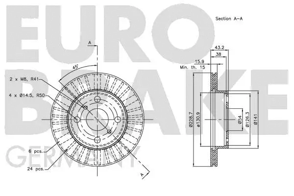 Brake Disc
