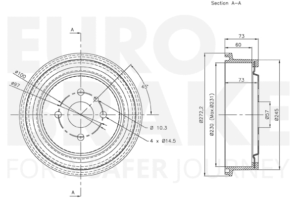 Brake Drum