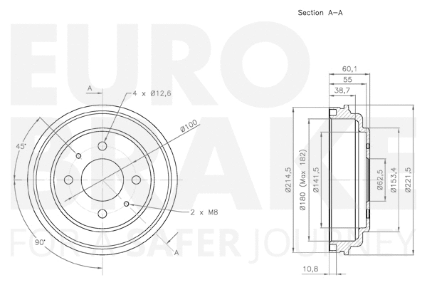 Brake Drum