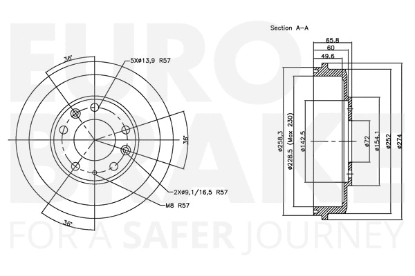 Brake Drum