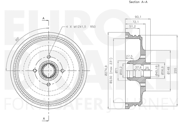Brake Drum