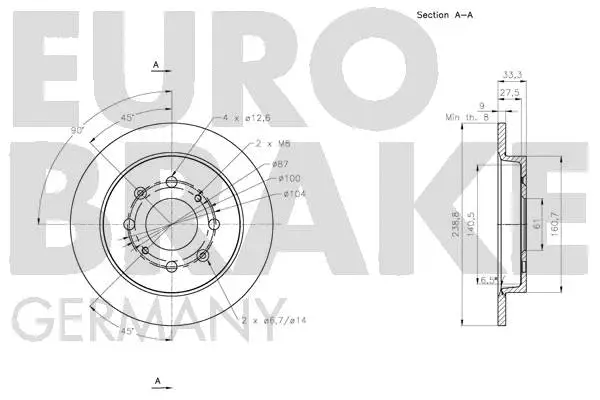 Brake Disc