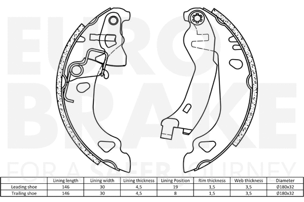 Brake Shoe Set