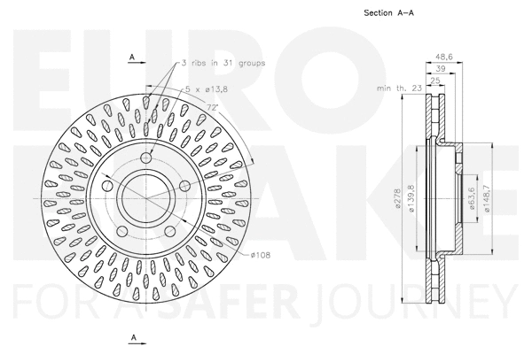 Brake Disc