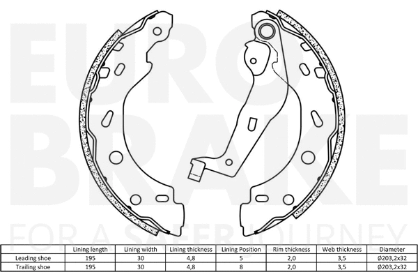 Brake Shoe Set