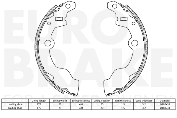 Brake Shoe Set