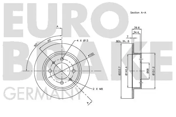 Brake Disc