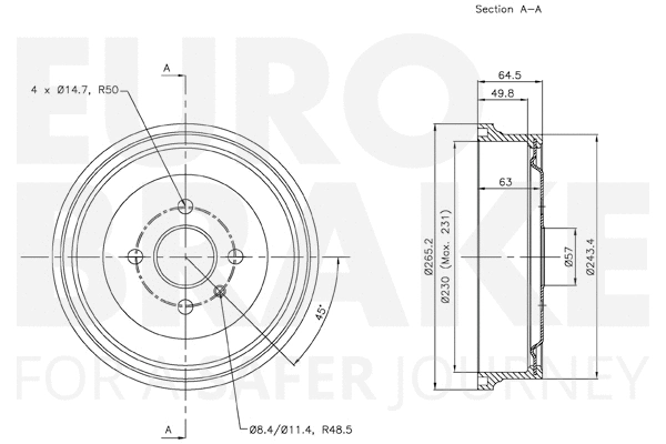 Brake Drum