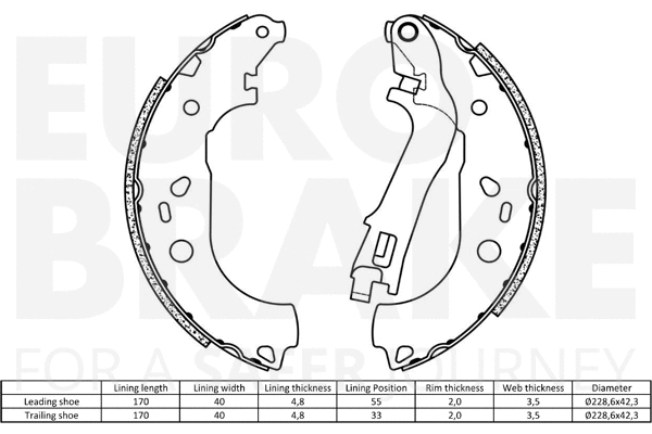 Brake Shoe Set