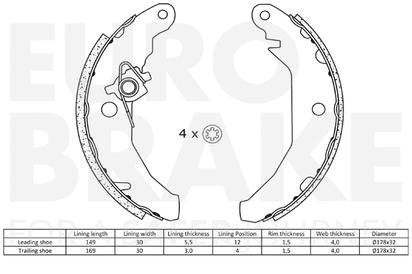 Brake Shoe Set