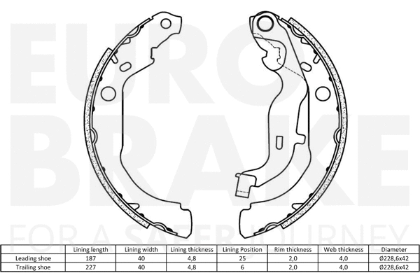 Brake Shoe Set