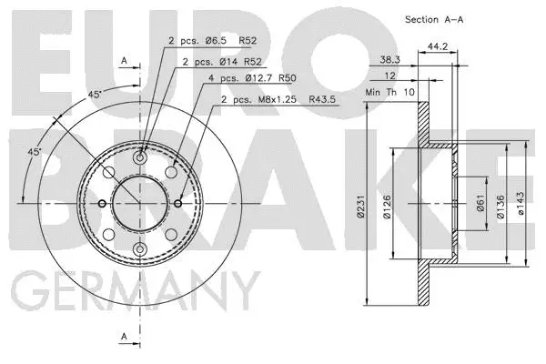 Brake Disc