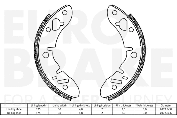 Brake Shoe Set