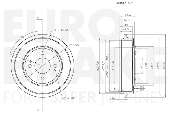Brake Drum