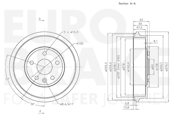 Brake Drum